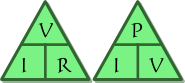 Ohms Law Formula