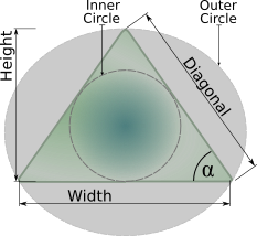 Equilateral Triangle Dimensions
