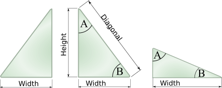 Right-Angled Triangle Dimensions