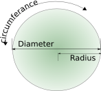 Diagram showing dimensions