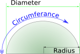 Diagram showing dimensions